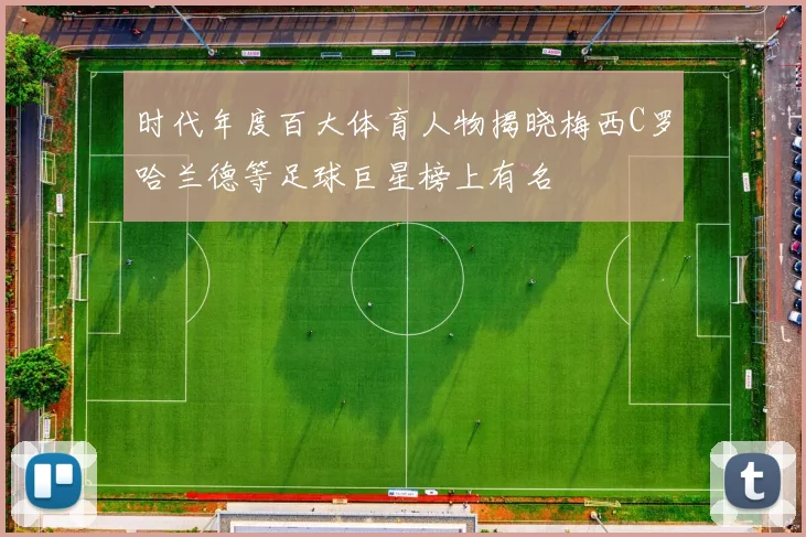 时代年度百大体育人物揭晓梅西C罗哈兰德等足球巨星榜上有名